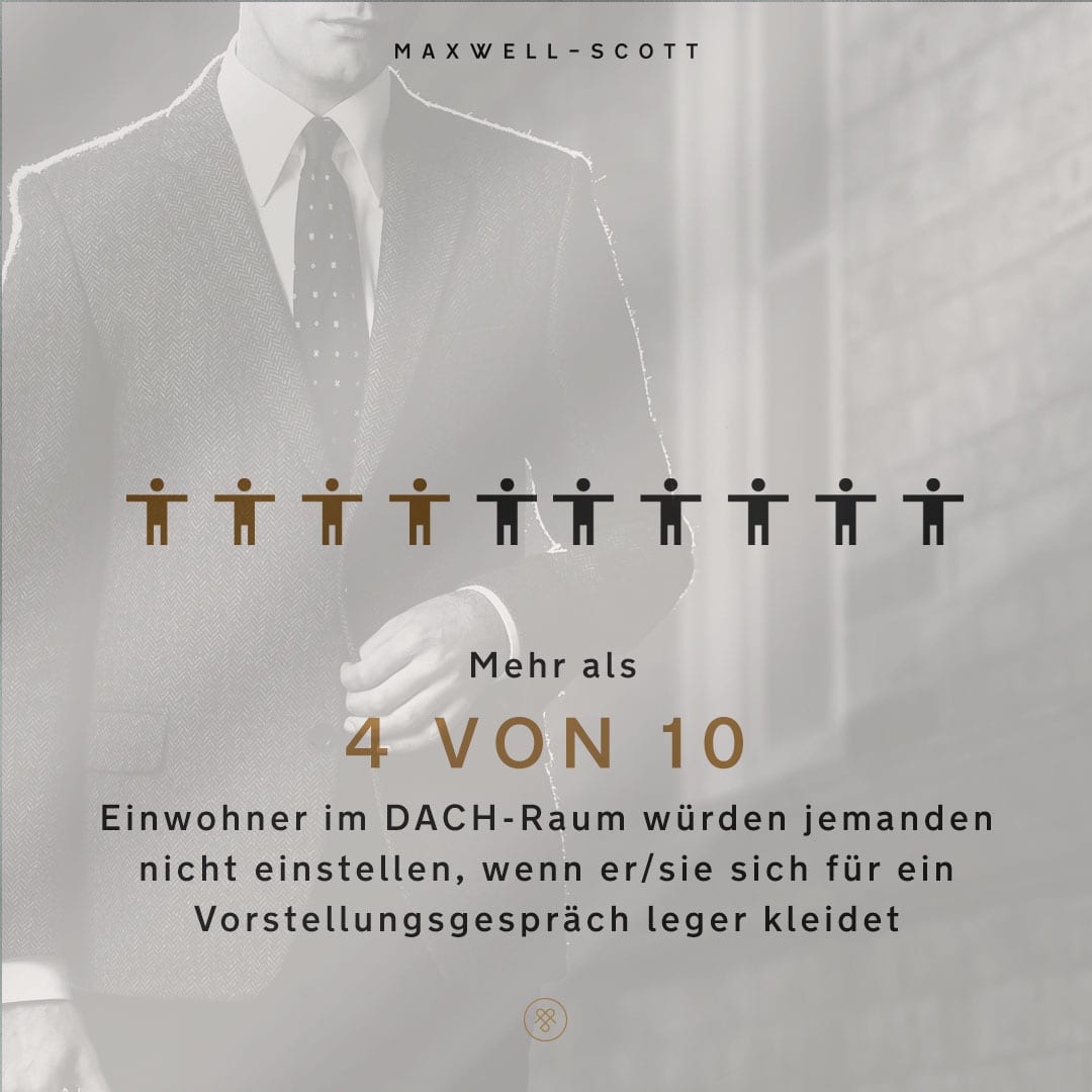 Statistik Vorstellungsgespräch